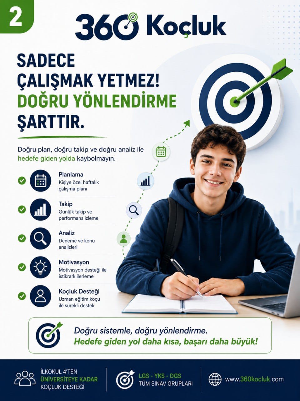 Doğru yönlendirme