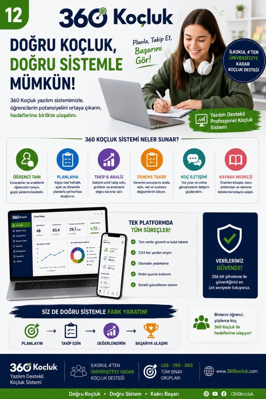 Yazılım destekli profesyonel koçluk sistemi