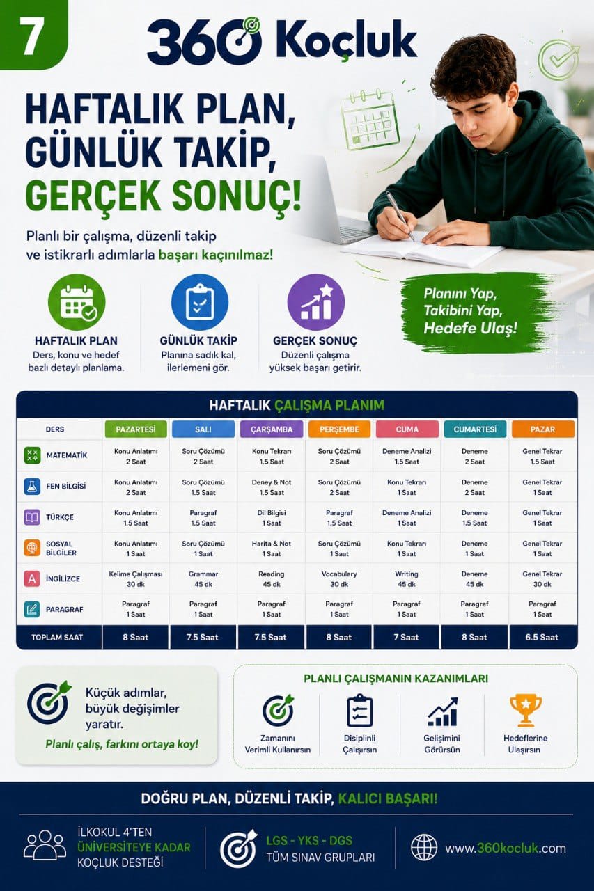 Haftalık plan